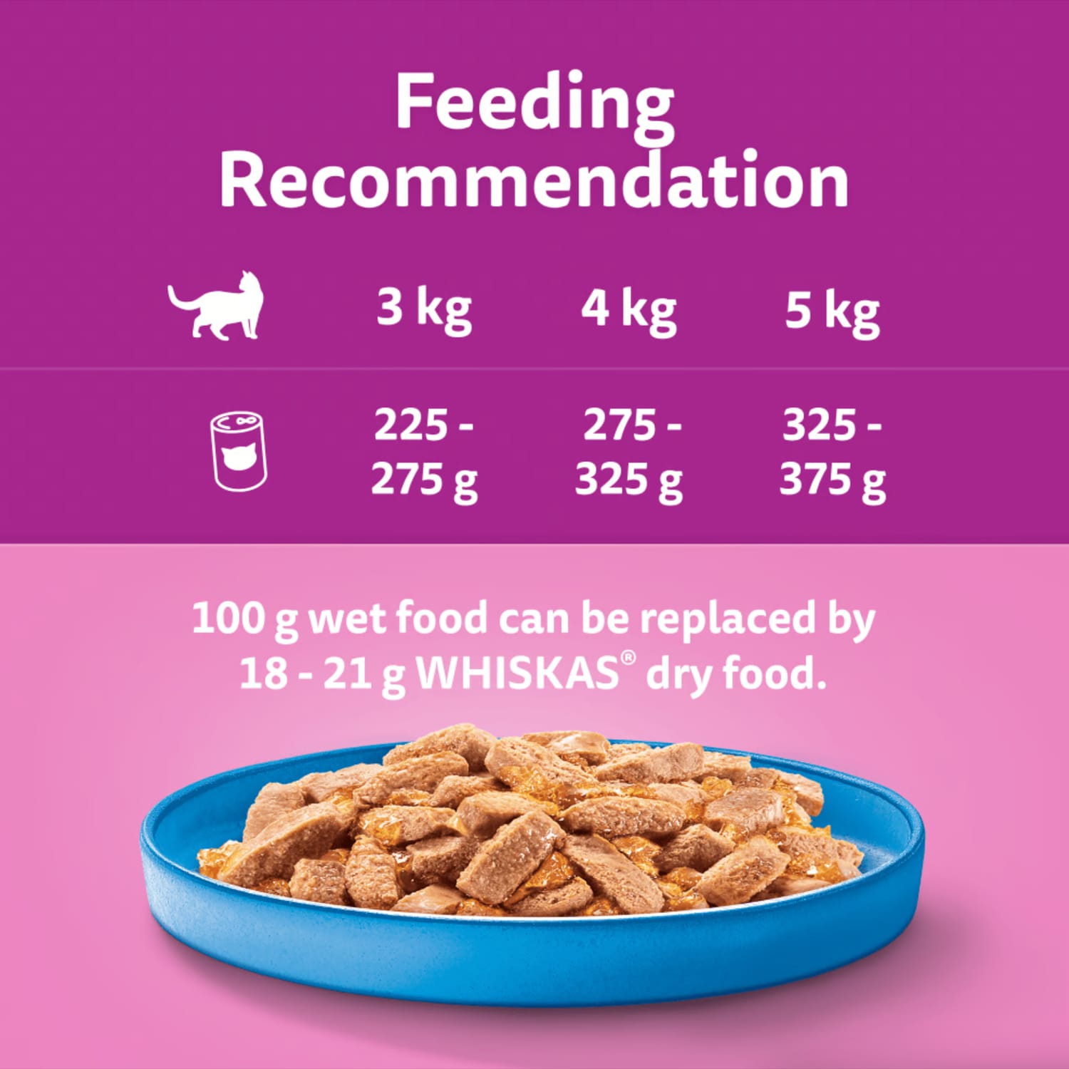 Whiskas Ocean Menu In Jelly 1+ Adult Wet Cat Food Tins 6x400g, product image 4